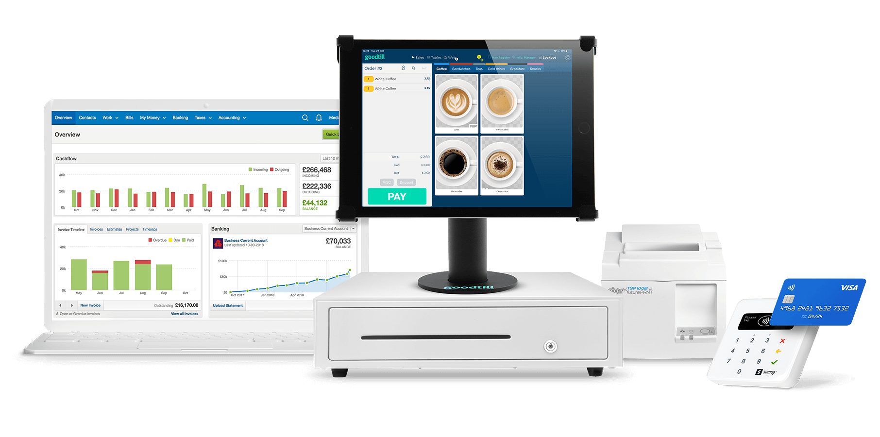 Explore Goodtill & SumUp's POS Starter Package