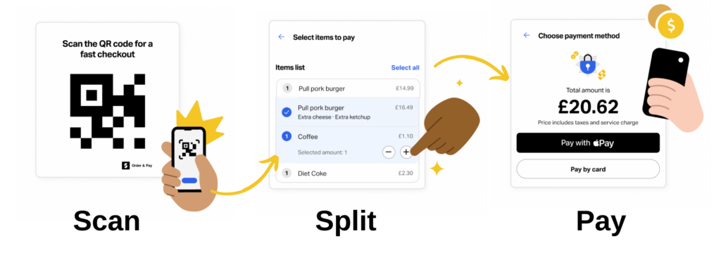 Scan, split, pay - it's simple!